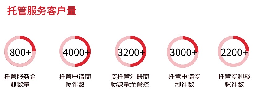 默认标题_PPT+16_9_2021-09-26+15_51_57.jpg 默认标题_PPT+16_9_2021-09-26+15_51_57.jpg