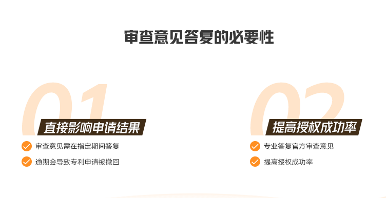 专利审查意见答复的必要性.png
