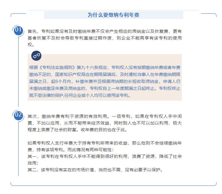 专利年费缴纳1.png 专利年费缴纳1.png