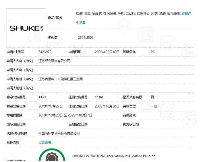 舒克商标信息.png 舒克商标信息.png
