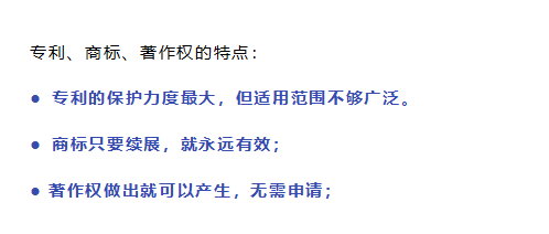 专利、商标、著作权的特点