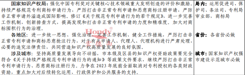 微信截图_202205091030302.png 微信截图_202205091030302.png