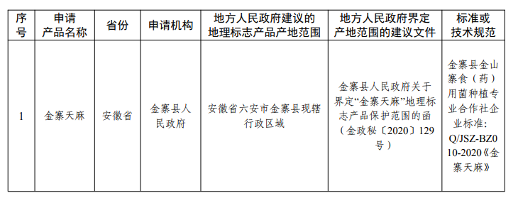 微信截图_20220517171852.png
