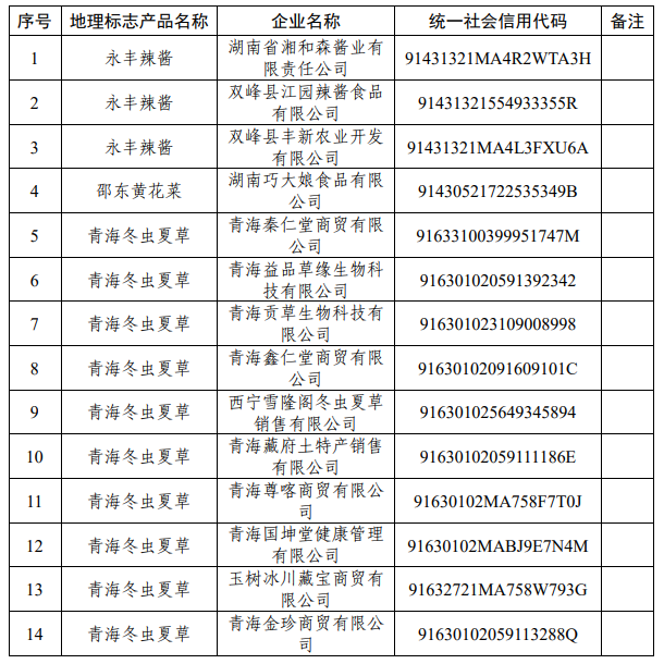微信图片_20220617171758.png