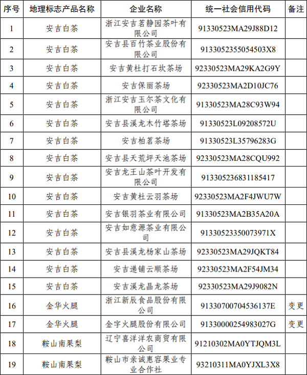 微信截图_20220802161628.png 微信截图_20220802161628.png