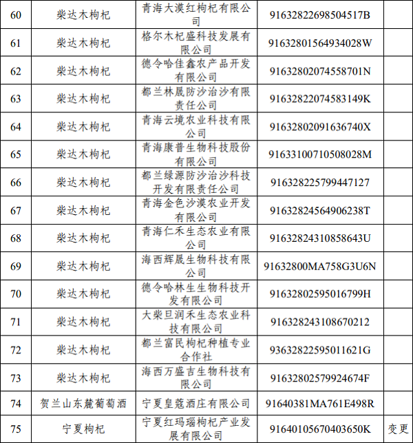微信截图_20220802161826.png 微信截图_20220802161826.png