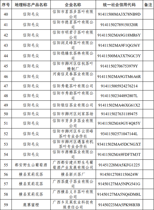 微信截图_20220802161736.png 微信截图_20220802161736.png