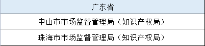 微信截图_20220822174941.png