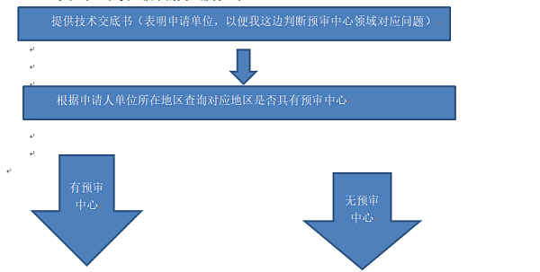 微信图片_20220829165312.png 微信图片_20220829165312.png