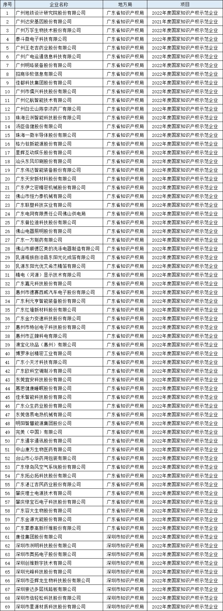 微信图片_20220928162642.jpg