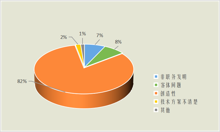 微信图片_20221121175405.png 微信图片_20221121175405.png