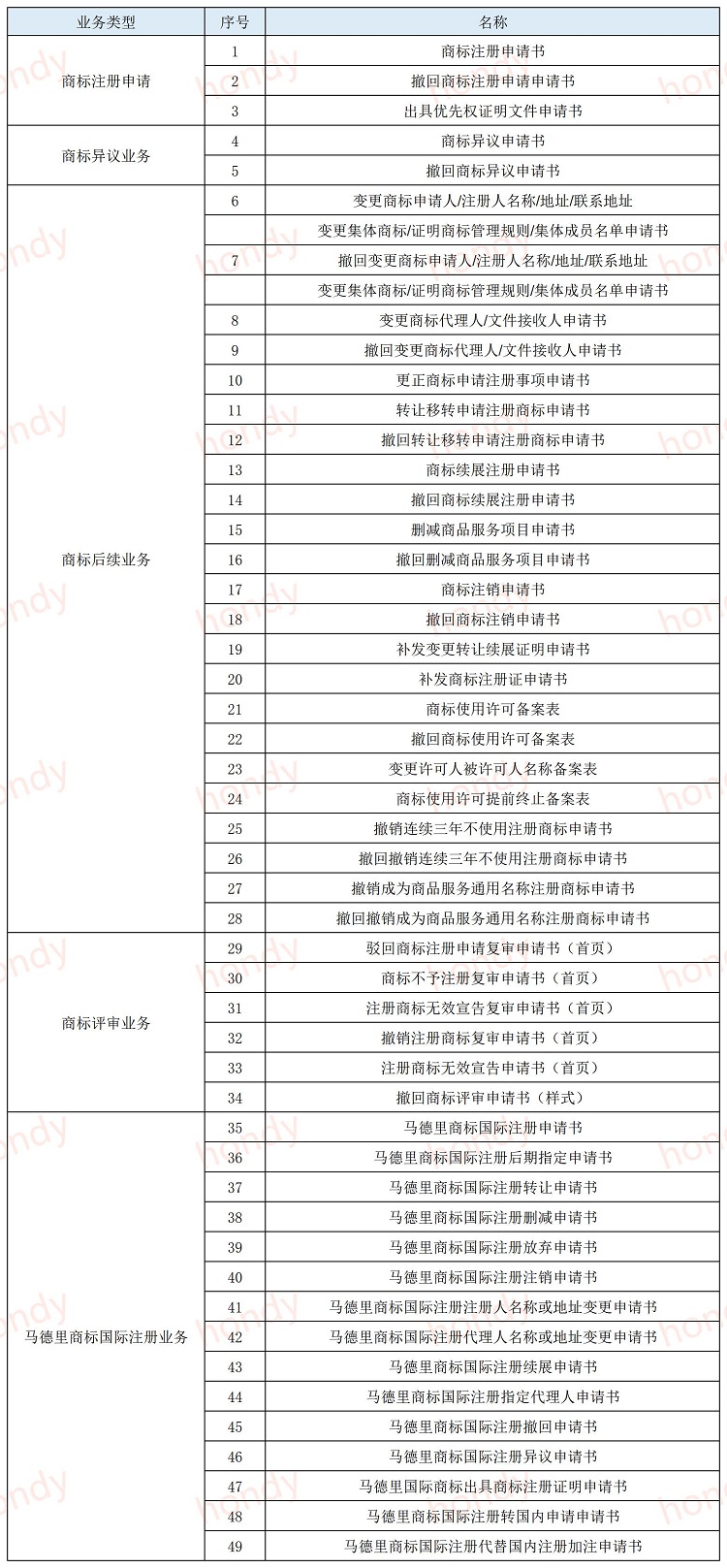 工作簿1_Sheet1.jpg
